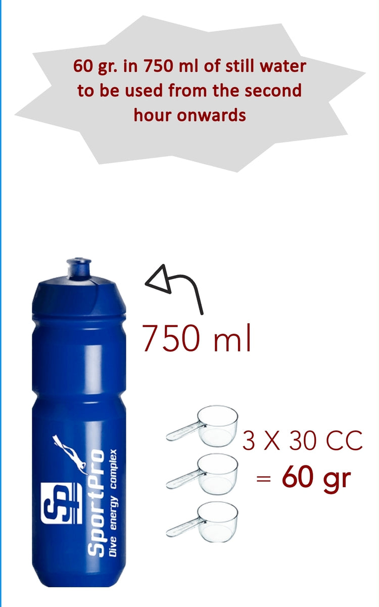 Borraccia Integratori Nuoto 750 ml